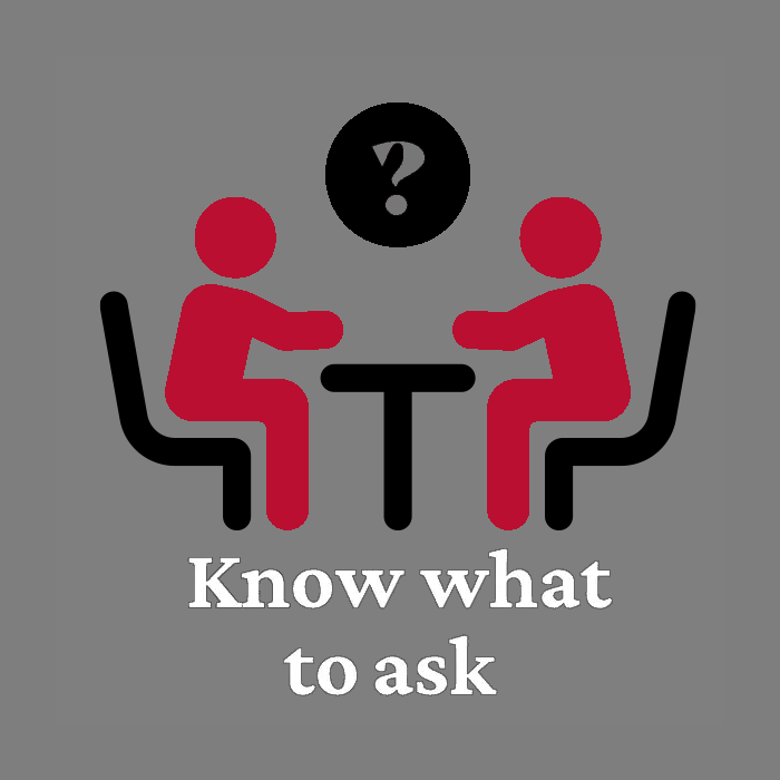 Know what to ask